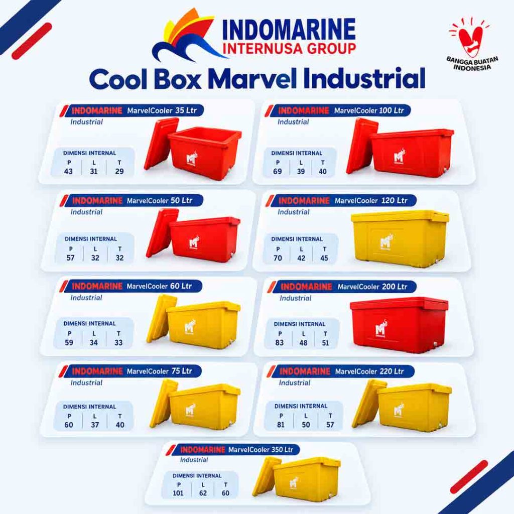 Cool Box Marvel Industrial