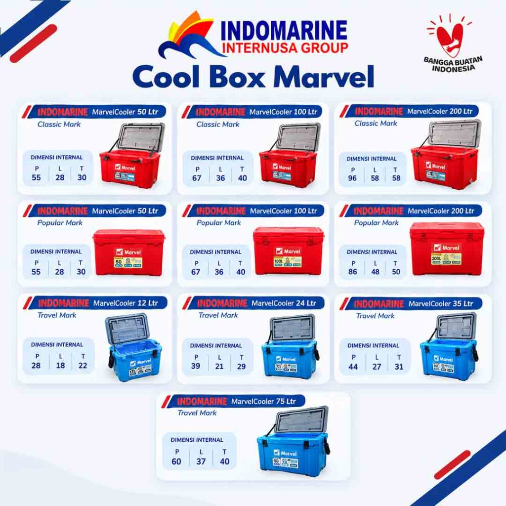 Cool Box Marvel 12-200ML